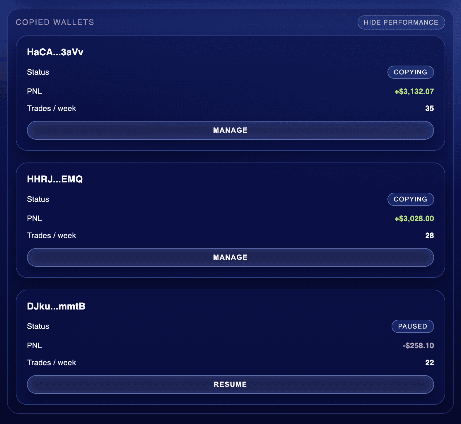 Predictions mirror automatically